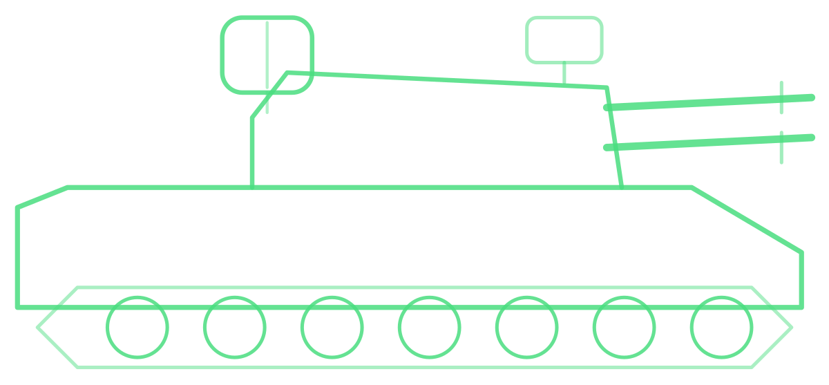 FlakPz Gepard — Silhouette, Side
