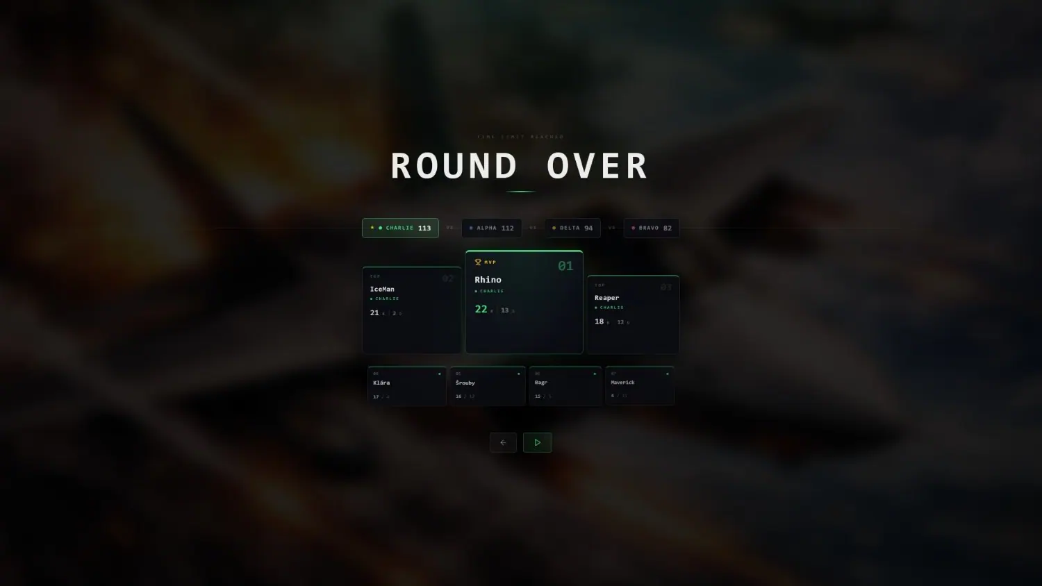 Round over screen on MCS FiveM with the winning team score bar and a podium of its best players