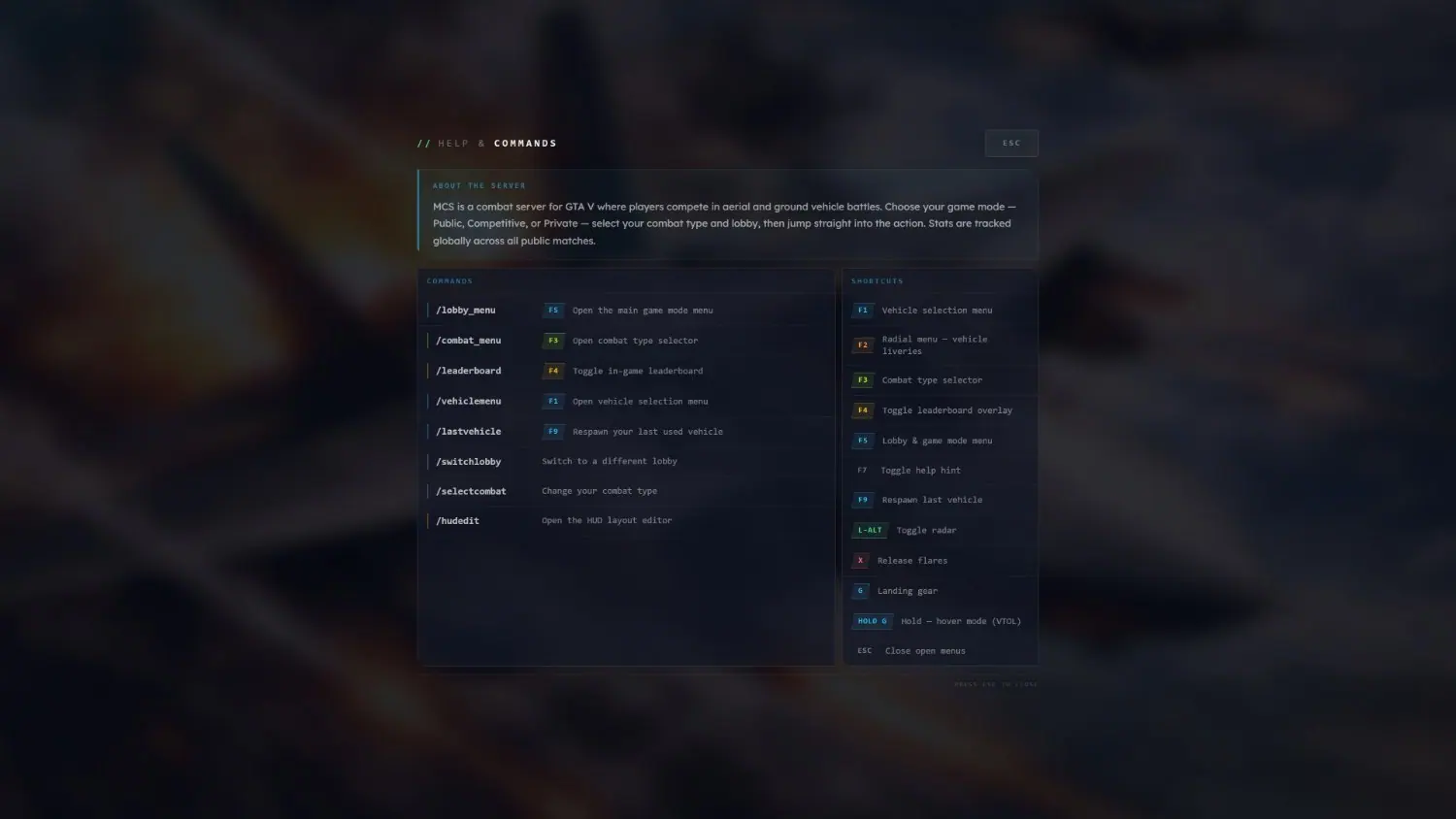 Help on the MCS FiveM server. Every server command and keybind in one place.